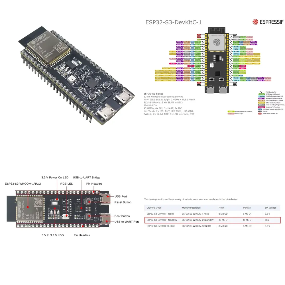 Esp32 Development Board - لوحة تطوير Espressif ESP32-S3-DevKitC-1، تتميز بوحدة