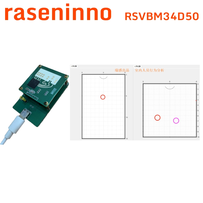وحدة استشعار الأشياء الرادارية - مراجعة Esp32 Uart Module وسعره