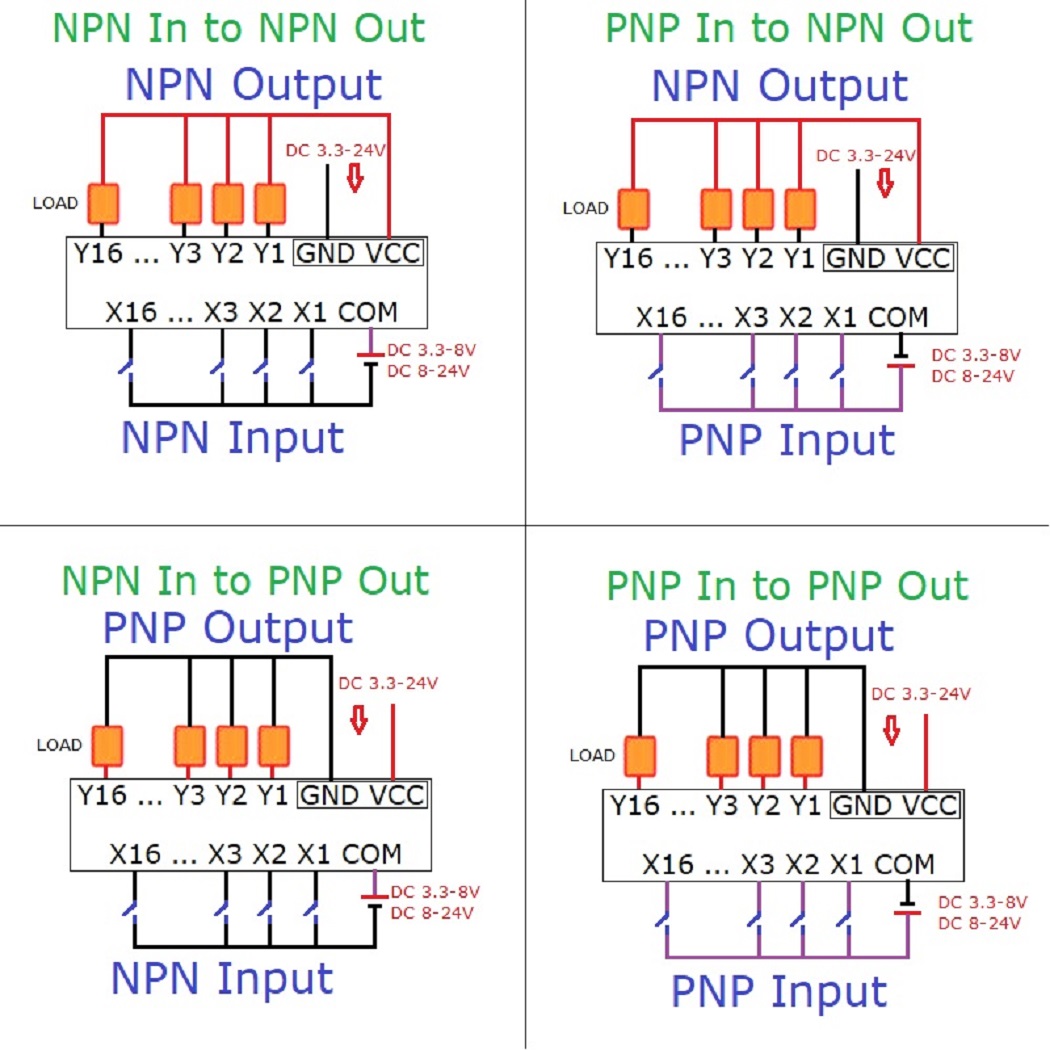مضخم إشارة رقمي من نوع NPN/PNP - مراجعة Esp8266 وسعره