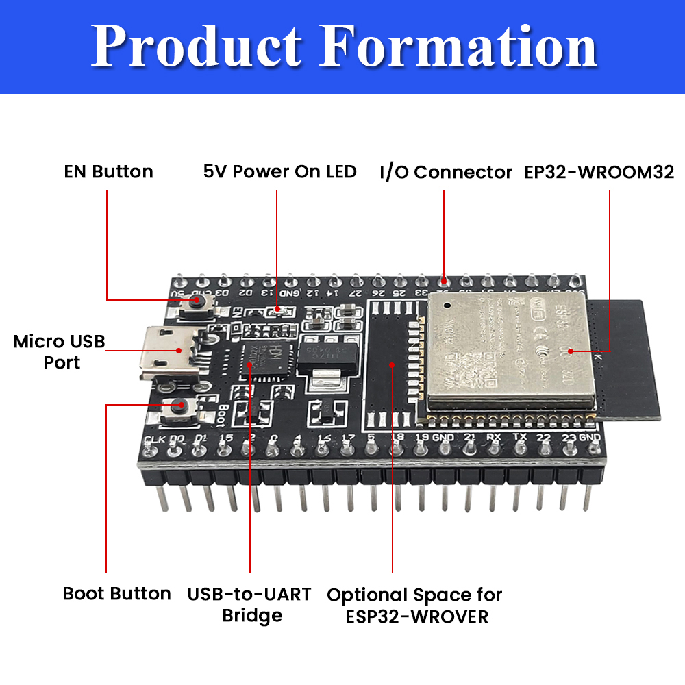 لوحة تطوير ESP32-32D مع مجموعة - مراجعة Esp32 Devkit وسعره